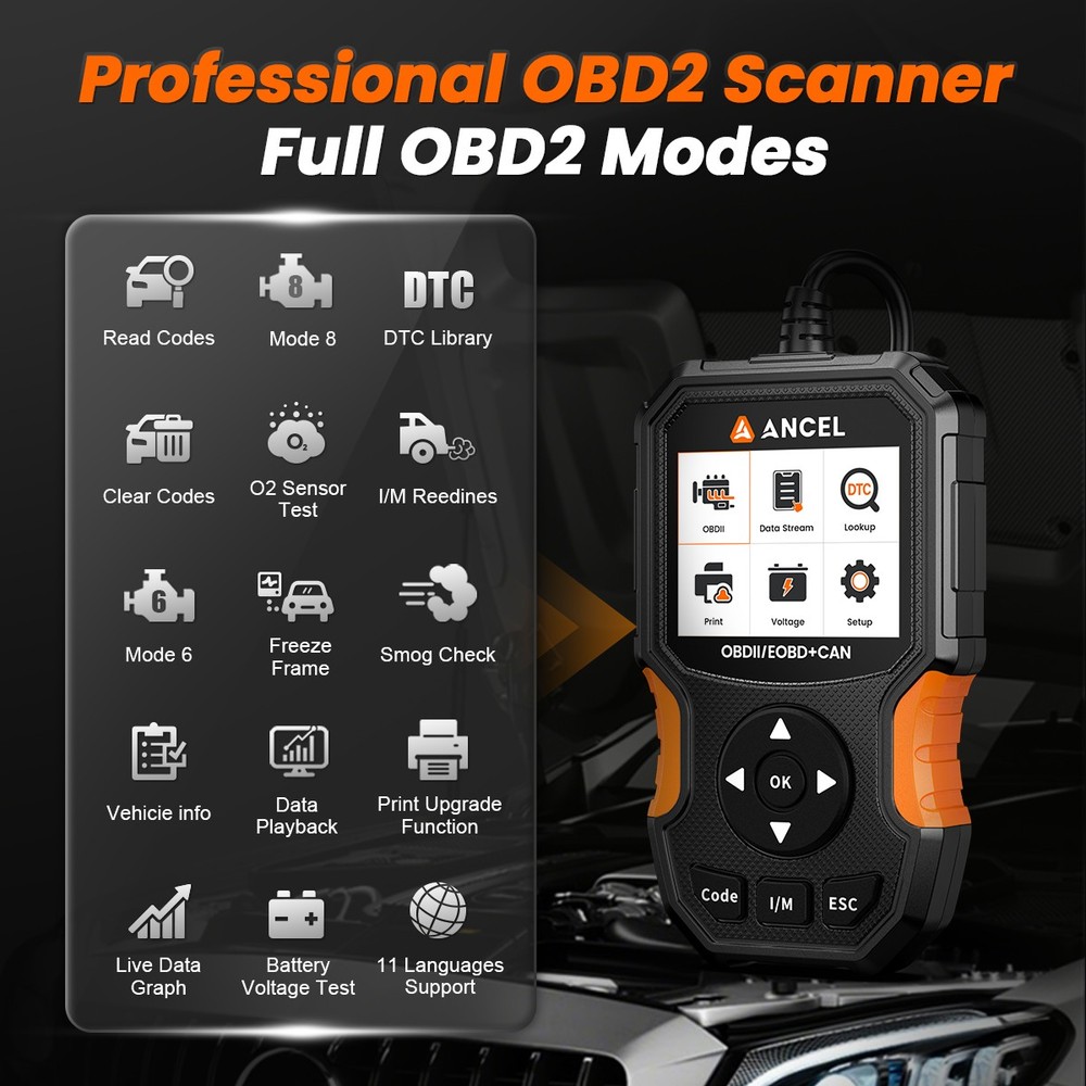 Automotive OBD Code Reader OBD2 Scanner Car Check Engine Fault Diagnostic Tool