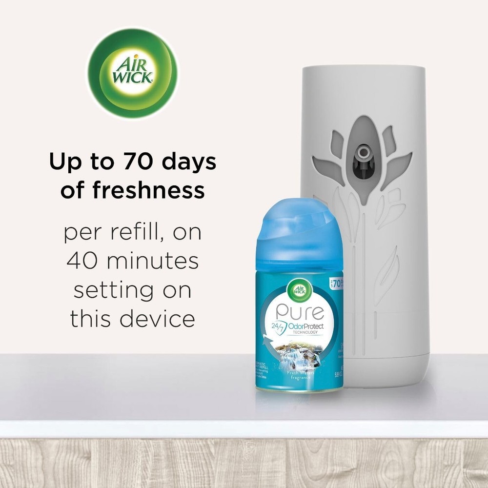 Air Wick Freshmatic Automatic Spray Kit Dispenser (Gadget + 2 Refills)