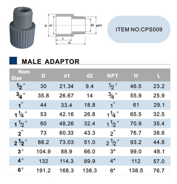 New Sch 80 CPVC 1-¼” Male Adapter MNPT X Socket Connect