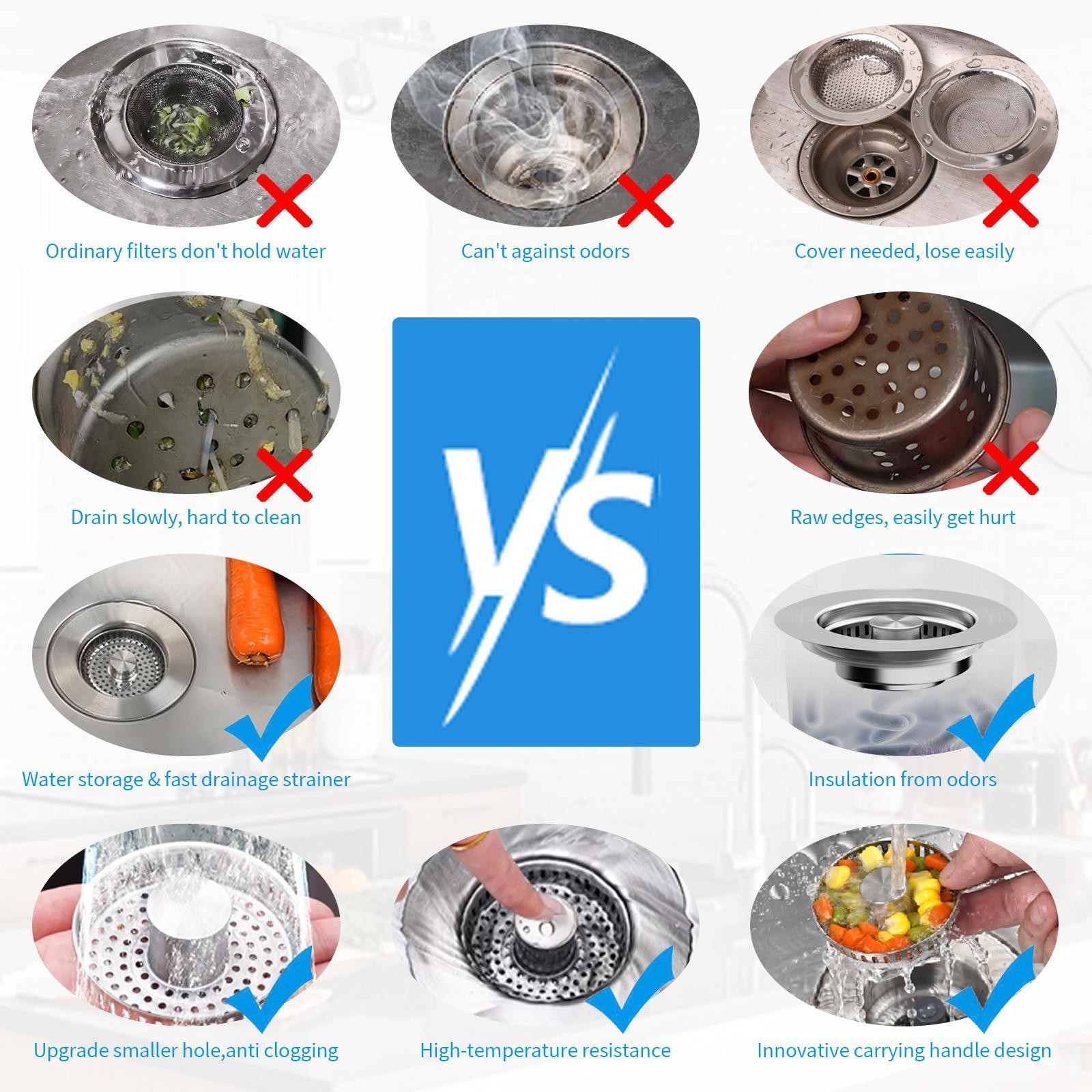 3-in-1 Kitchen Sink Drain Kit All-Metal Strainer Stopper & Drain Assembly Rust