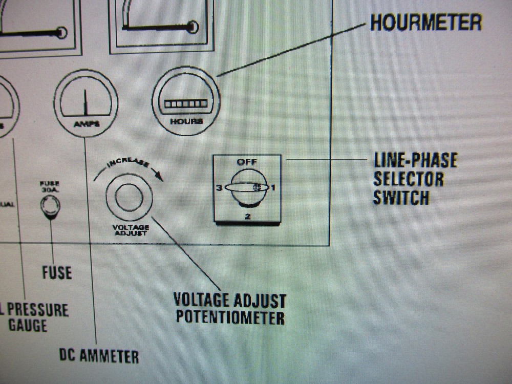 GENERAC # G061945 OEM SELECTOR SWITCH, AMP / VOLT