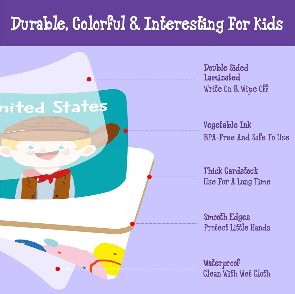 72 PCS Memory Matching Game, 36 Pairs Difference Face Memory Cards Never Forget