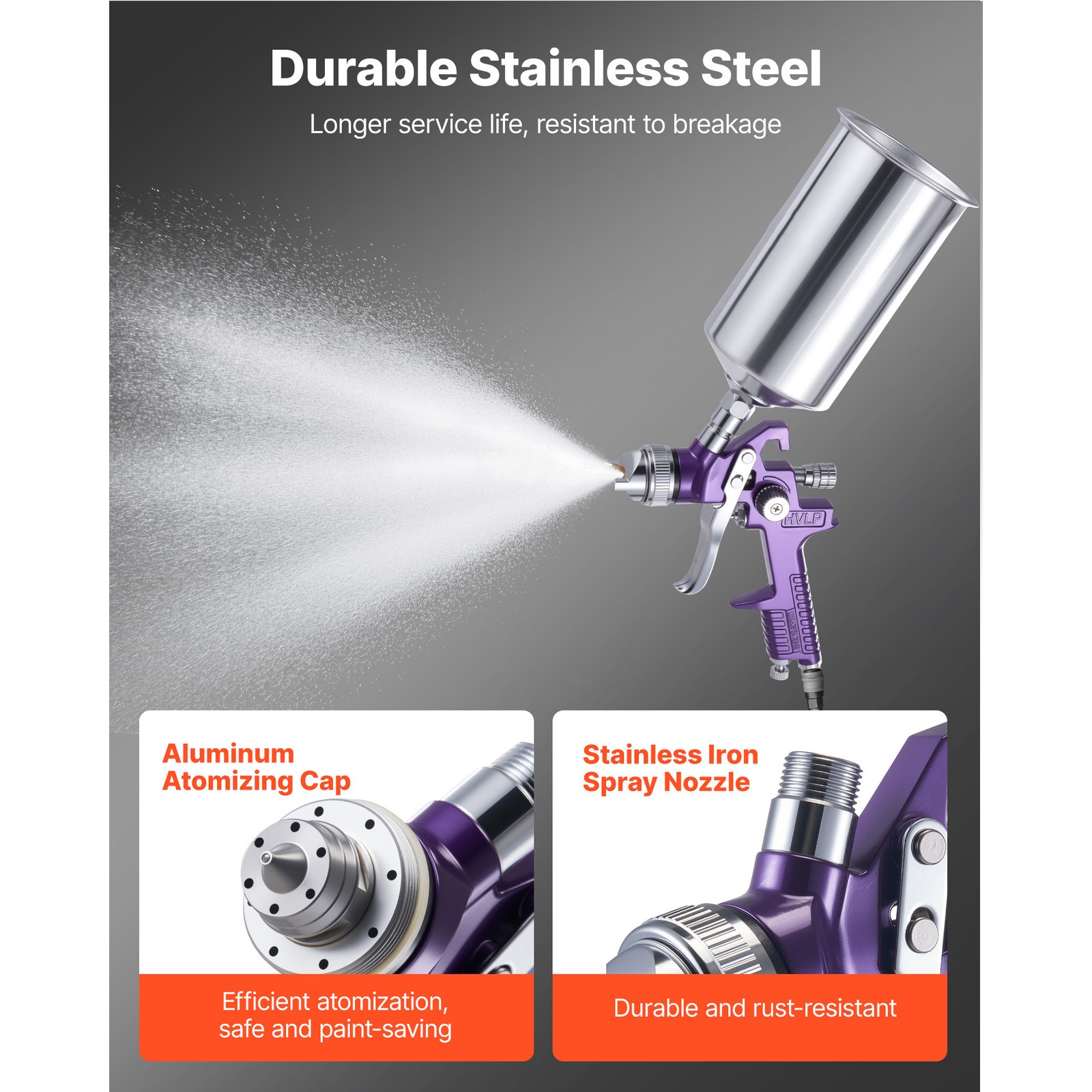 Uimoso 3-Piece Automotive Paint Spray Gun Kit with Multiple Nozzle Sizes