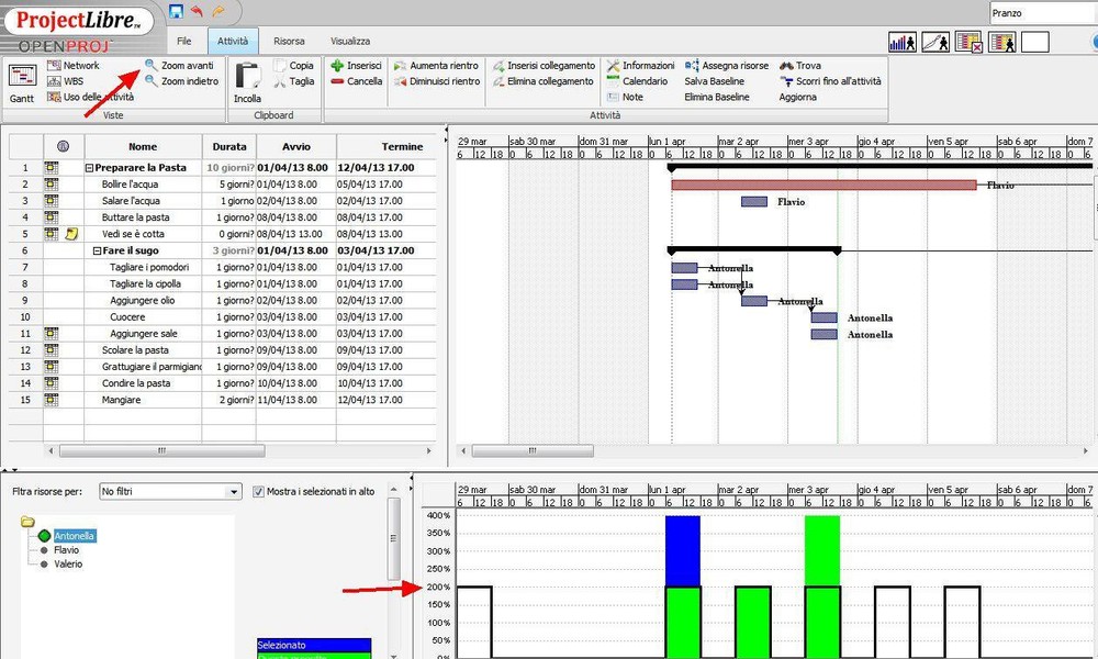 Project Management Software Gantt Charts Task Tracking Project Timelines USB/DVD