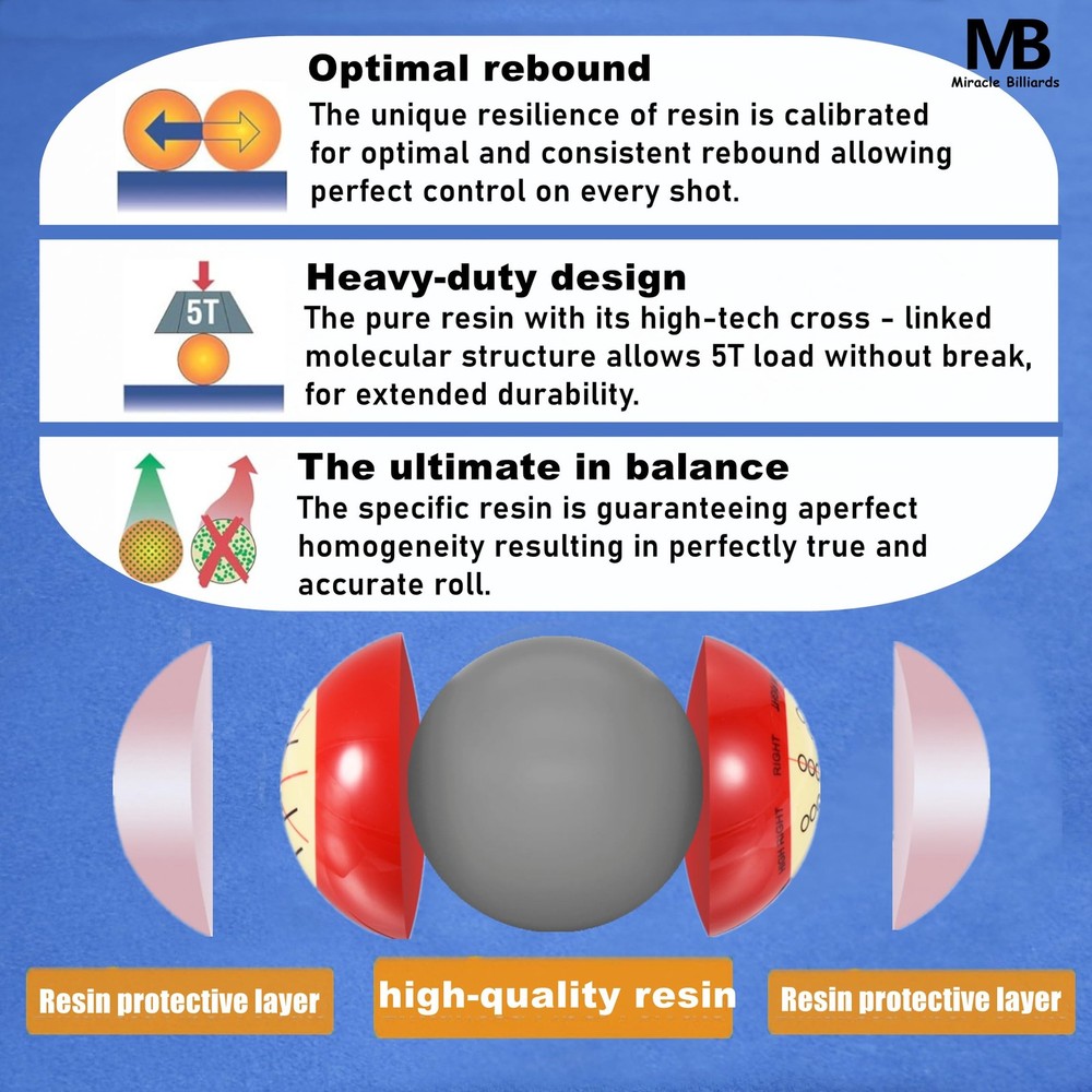 Billiards Cue Ball Pools Balls Practice Training Artifact with Training Guide