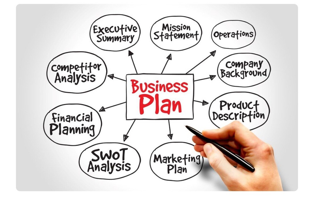 Business Plan