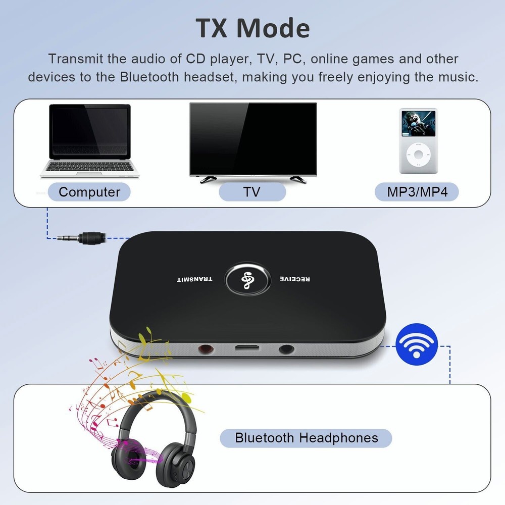 2Pack Bluetooth Transmitter Receiver For TV Home Car Stereo Audio Adapter New
