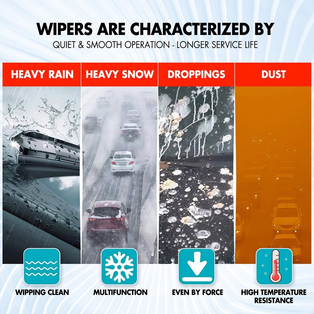 2Pcs Front Windshield Flat Wiper Blade Set For Audi Q5 2008-2025 24"+20"