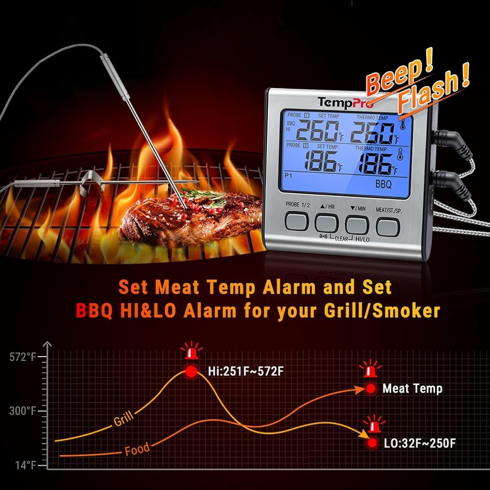 Digital Meat Thermometer with Dual Probes