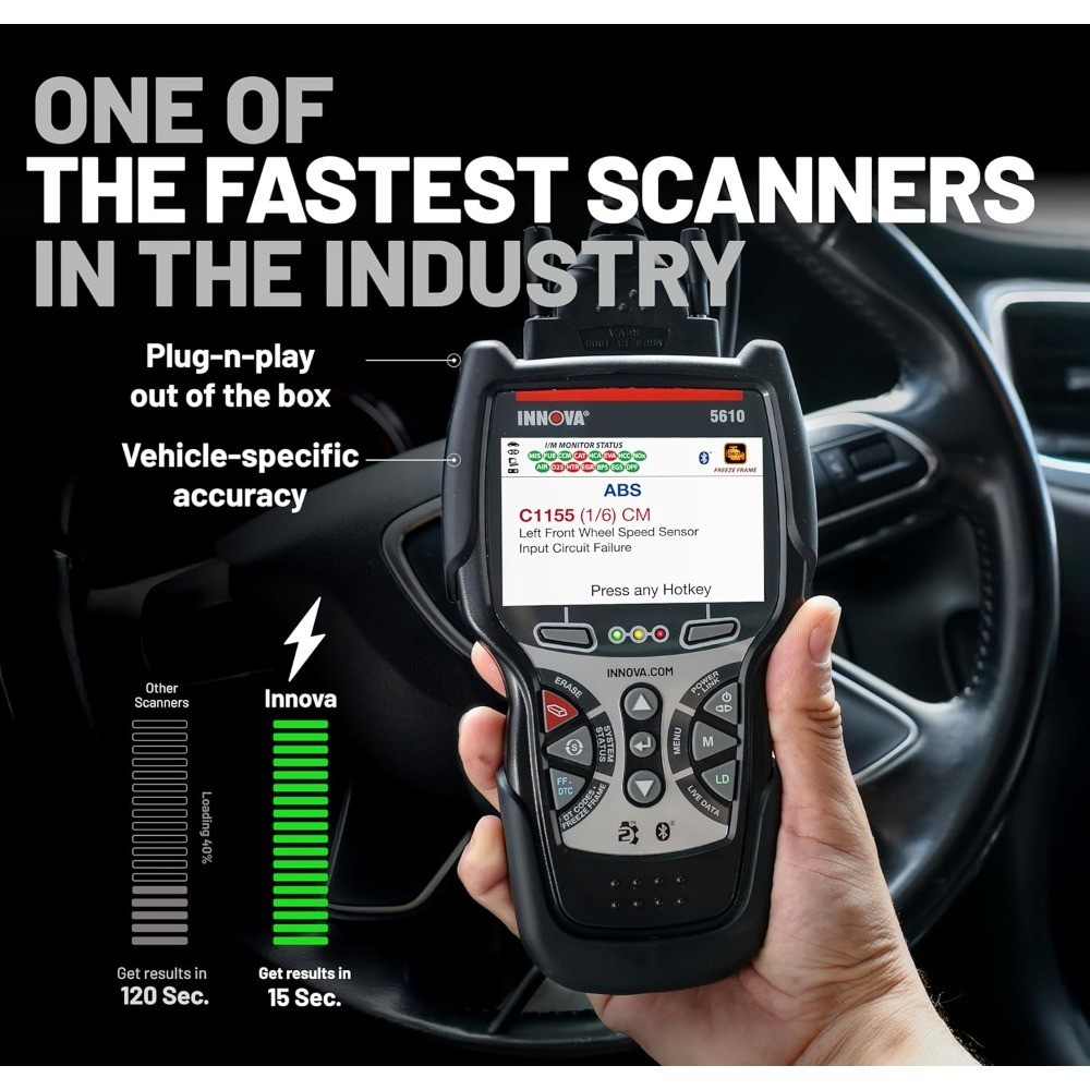 Professional OBD2 Scanner Bidirectional Diagnostic Tool, Full System Scan,