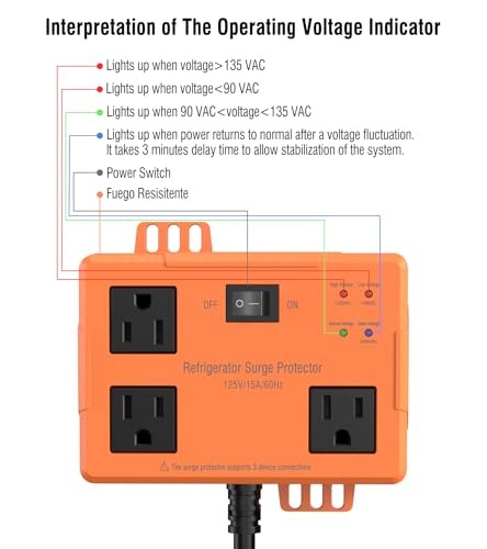 3 Outlet Refrigerator Surge Protector with Time Delay, Voltage Protector 2FT