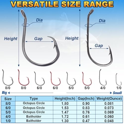 Catfish Hook Set Offset Octopus Circle & Catfish Hook Set -100 Pack Assorted