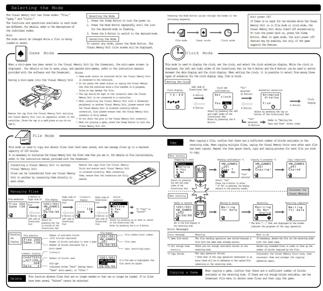 US SELLER-VMU + 2 BATTERIES Sega Dreamcast Visual Memory Unit HKT-7000 Japanese