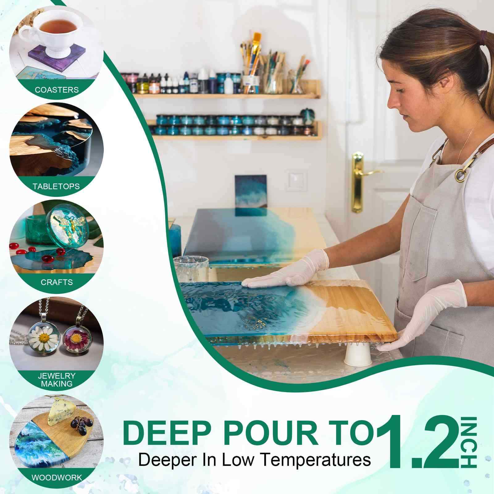 Ultra Clear Epoxy Resin - 16oz 32oz 64oz 128oz 2 Gallons - Fast Cure 1:1 AB Kit