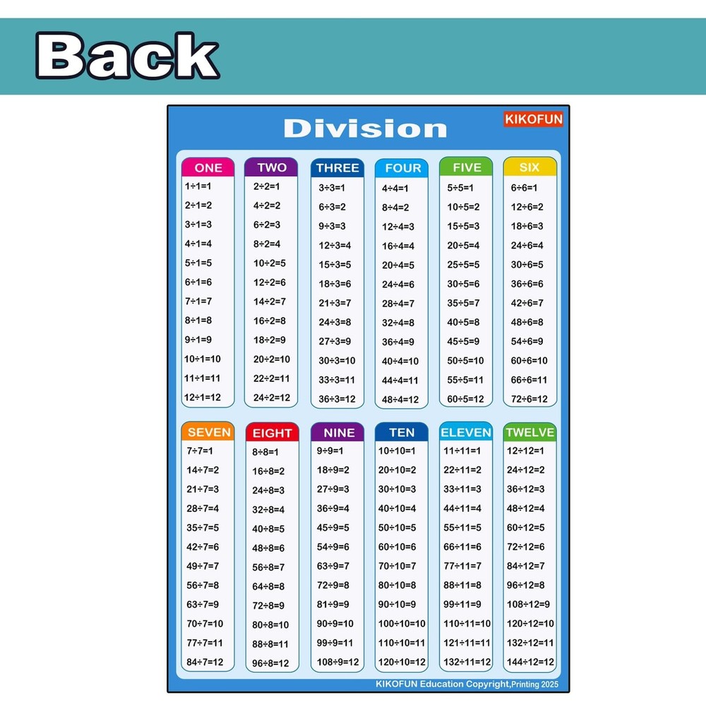 Extra Large Educational Math Posters, With 1 A4 Size Multiplication Posters T...