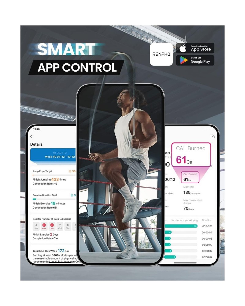 RENPHO Smart Jump Rope - APP Data Storage & Tracking & Analysis, Tangle-Free ...