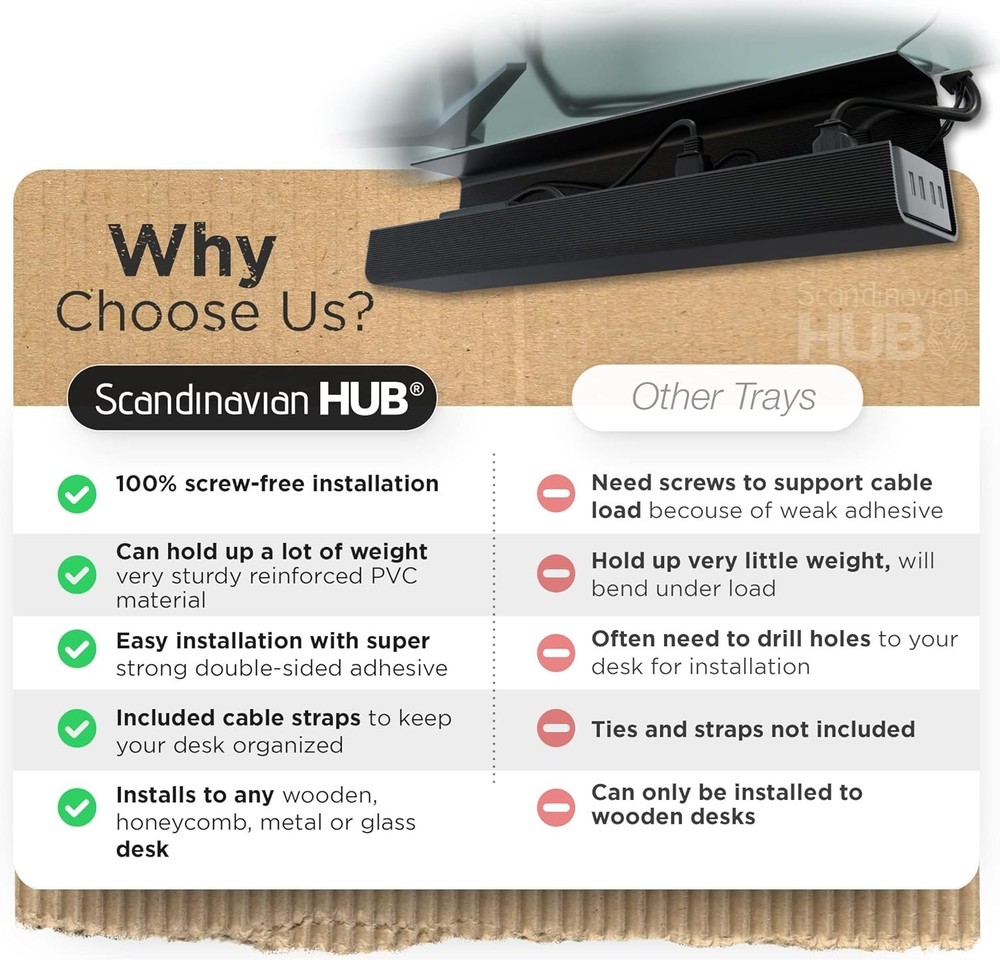 Self-Adhesive Under Desk Cable Organizer - Versatile Trays for Neat Workspaces