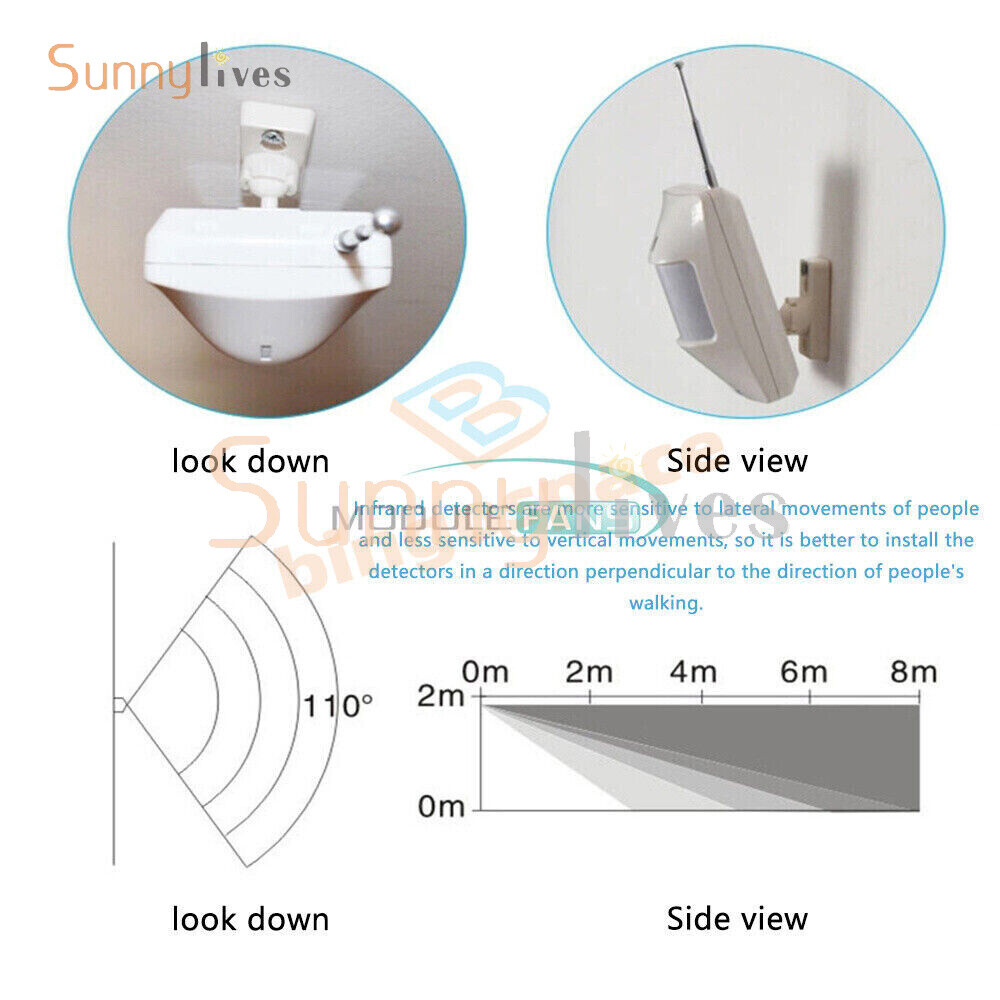 Infrared Human Motion Detection Sensor Wide Angle For Home Security Alarm System