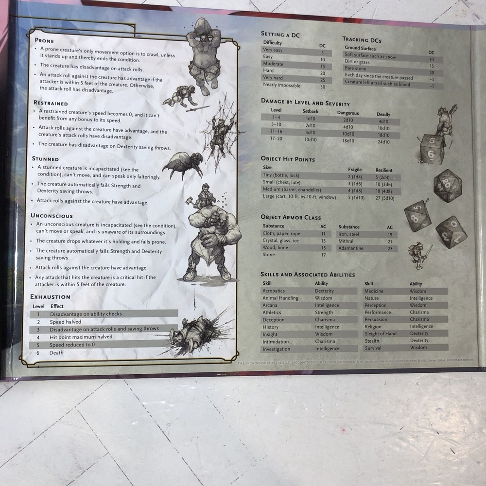Dungeons & Dragons 5th Edition 5E 4-Panel DM's Dungeon Master's Screen 2017