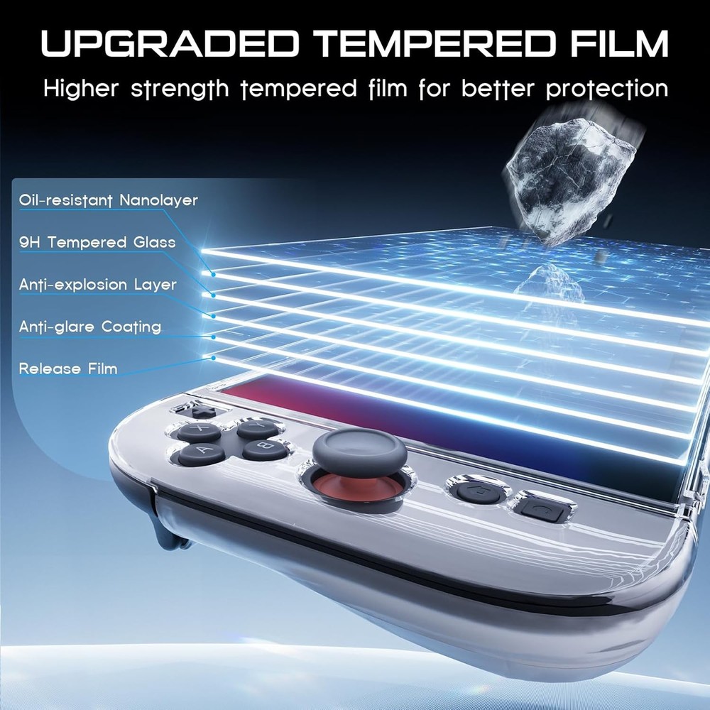 for Switch 2 Dockable Cover TPU Case + Screen Protector + 6 Silicone Thumb Caps