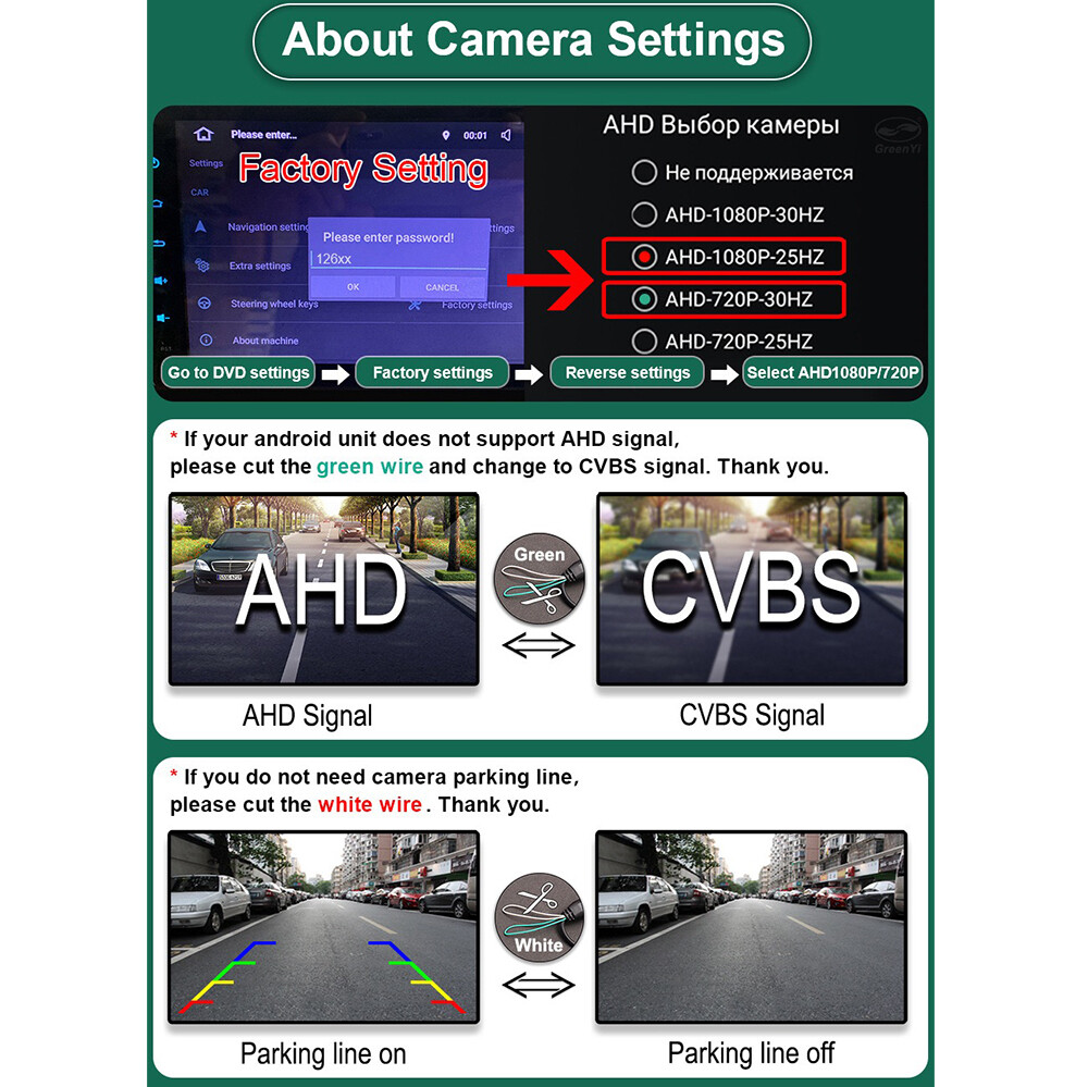 AHD 1080P 170° Car Rear View Camera for BMW E60 E39 E90 E82 E61 X1 E84 X5 E70