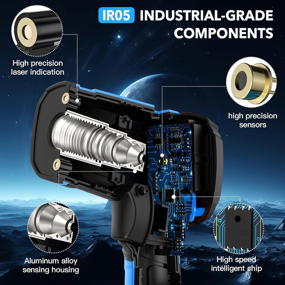 Multipurpose Infrared Temperature Measurement Gun with Dual Laser Technology