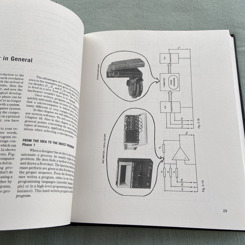 Microcomputers AJ Dirksen Tab Vintage Computer Book 1st Printing Intel HC 1982