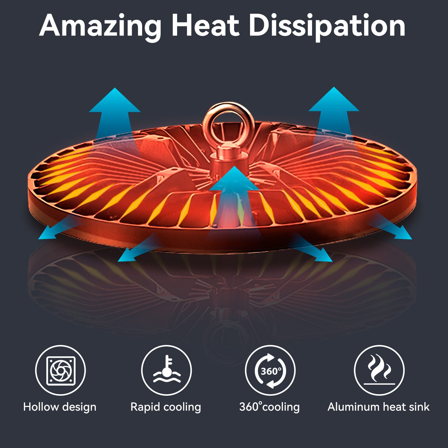 6Pack UFO Led High Bay Light 100W Commercial Industrial Warehouse Gym Shop Light