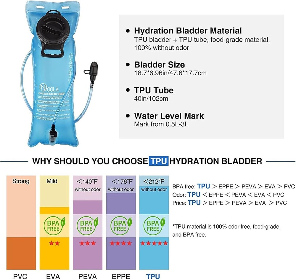 NOOLA 3L Hydration Backpack, Water Backpack with TPU Water Bladder, Tactical ...