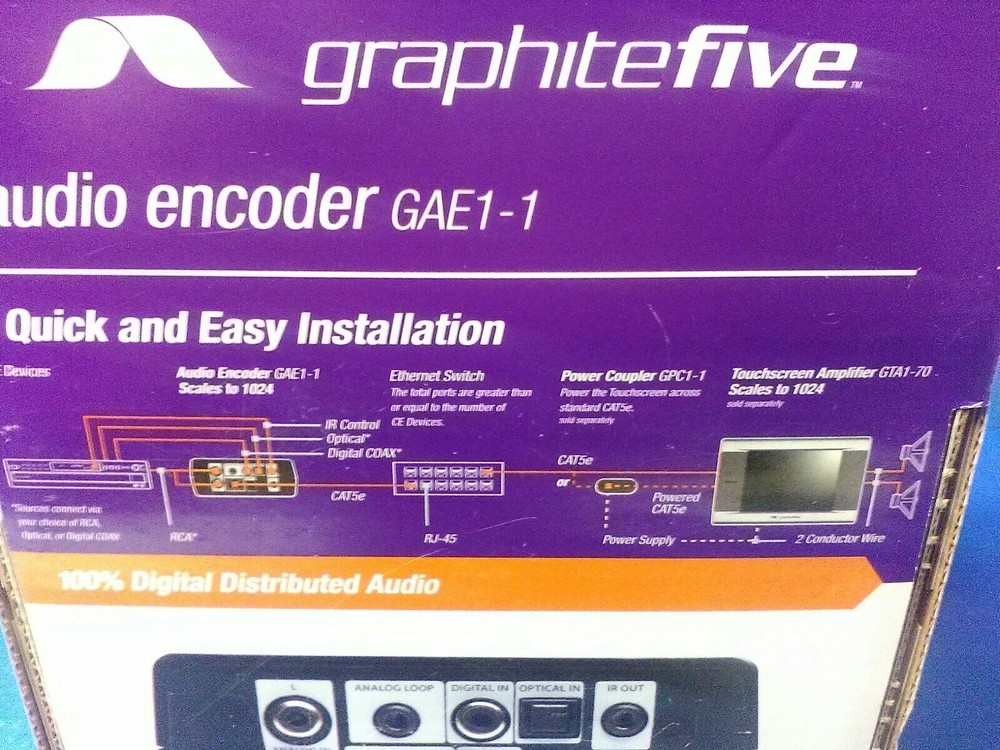 Graphite Five Multi-Source Multi Zone Audio Encoder New In Box