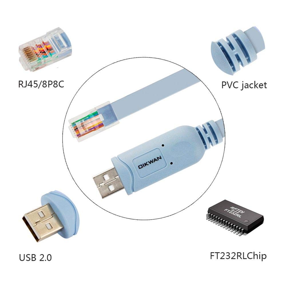 USB to RJ45 Console Cable 2pack, Essential Tool for Cisco, 6 ft 2 Pack, Blue