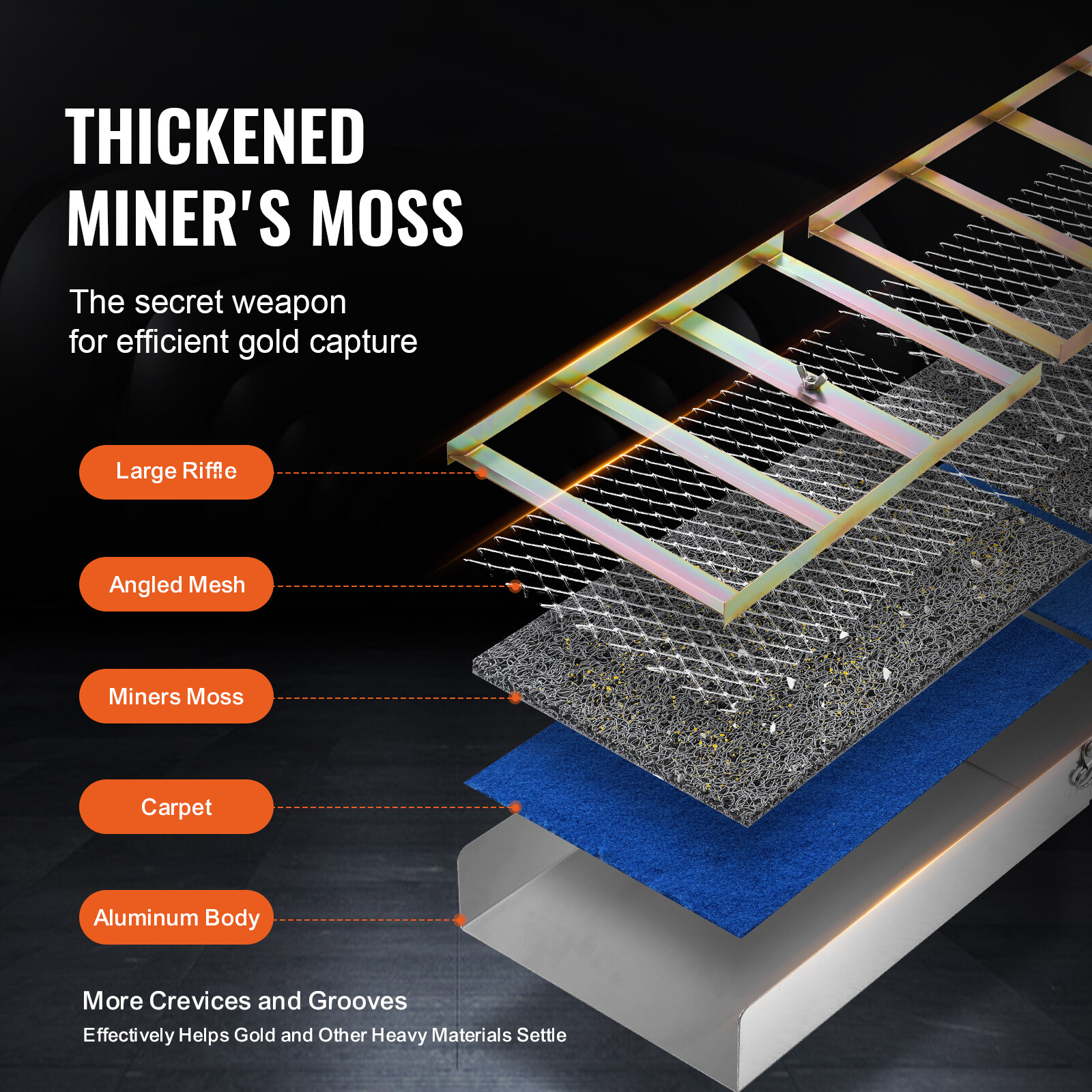 VEVOR Gold Panning Kit with 50" Aluminum Sluice Box, 23 PCS