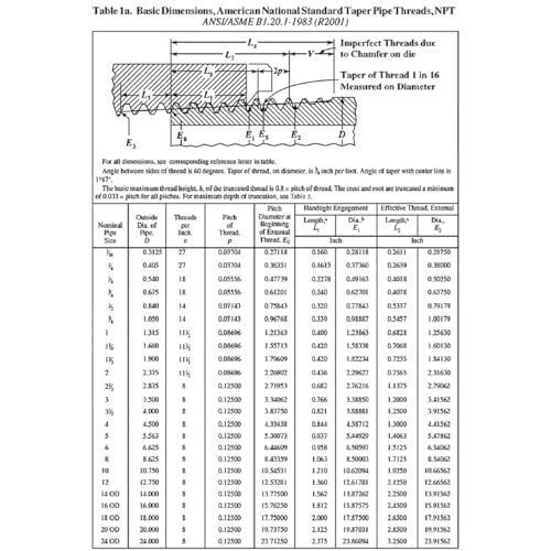 1-1/2" NPT Threaded Full Coupling, Aluminum 6061-T Schedule 40 Pipe Fitting,