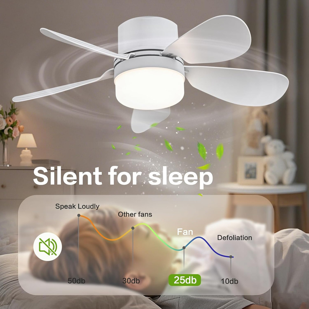 Socket Breeze Socket Fan Light with Remote Control, Portable Small Ceiling Fans