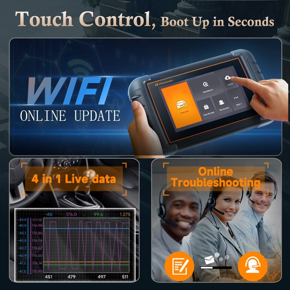 Foxwell NT809 OBD2 Scannner Wifi Bidirectional Scan Tool Diagnostic All System