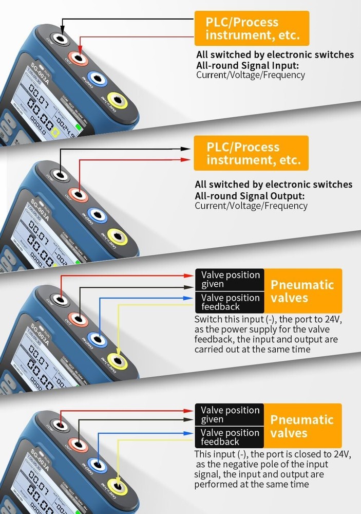 WESTOBIG Signal Generator 0-24V 0-24mA Programmable Function Generator