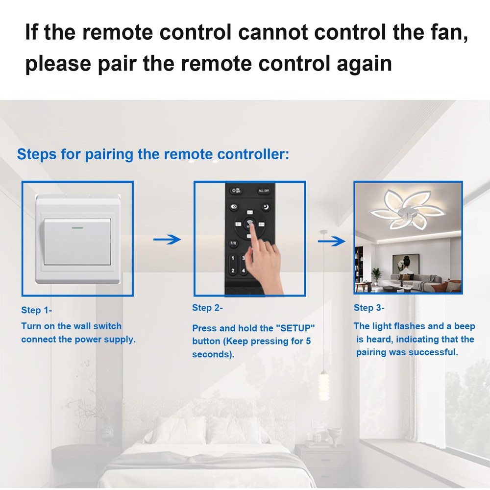 Remote Control for Ceiling Fan with Lights, ADH-CFL02, ADH-CFL04, ADH-CFL05, ...