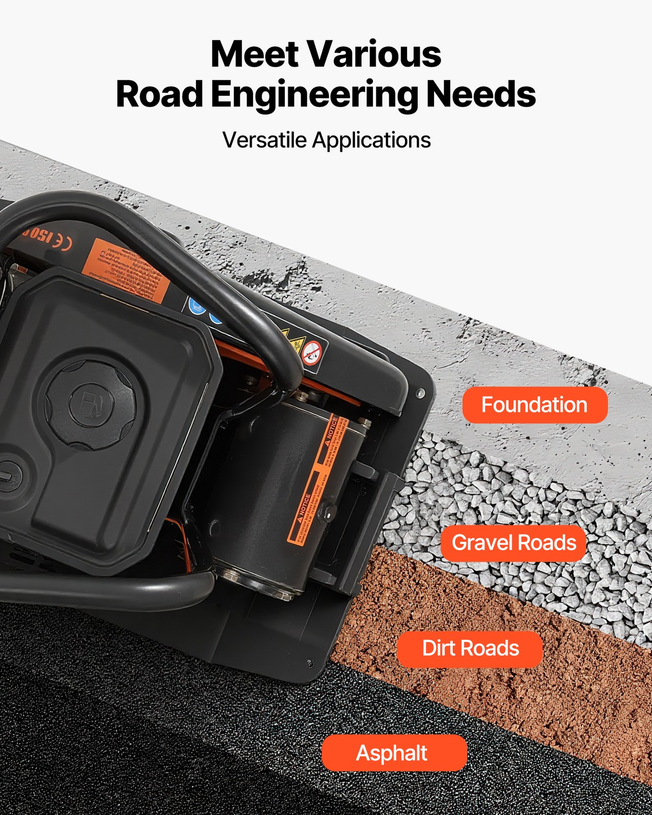 VEVOR 6.5HP Plate Compactor 5600VPM 2360lbs Vibrating Ground Rammer for Asphalt