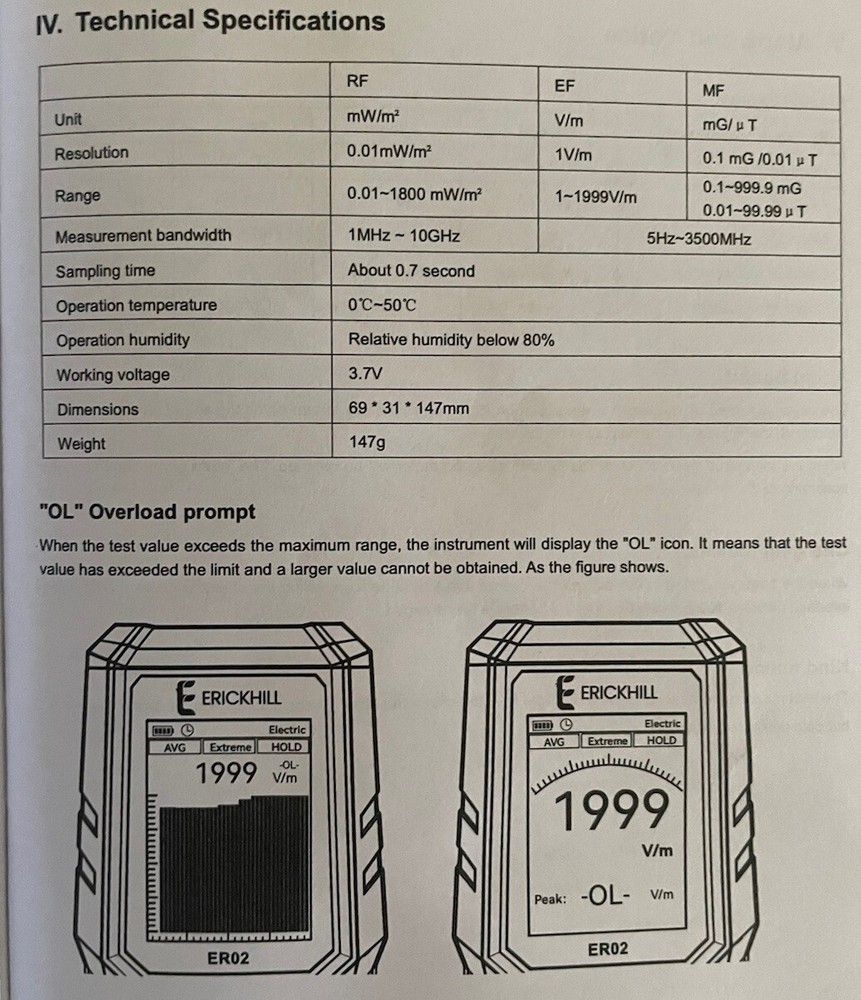 EMF Meter