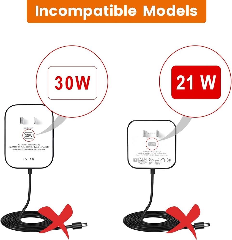 15W Power Replacement for Echo Pop, Dot 5th Gen, Dot 4th Gen, Dot 3rd Gen, Ki...