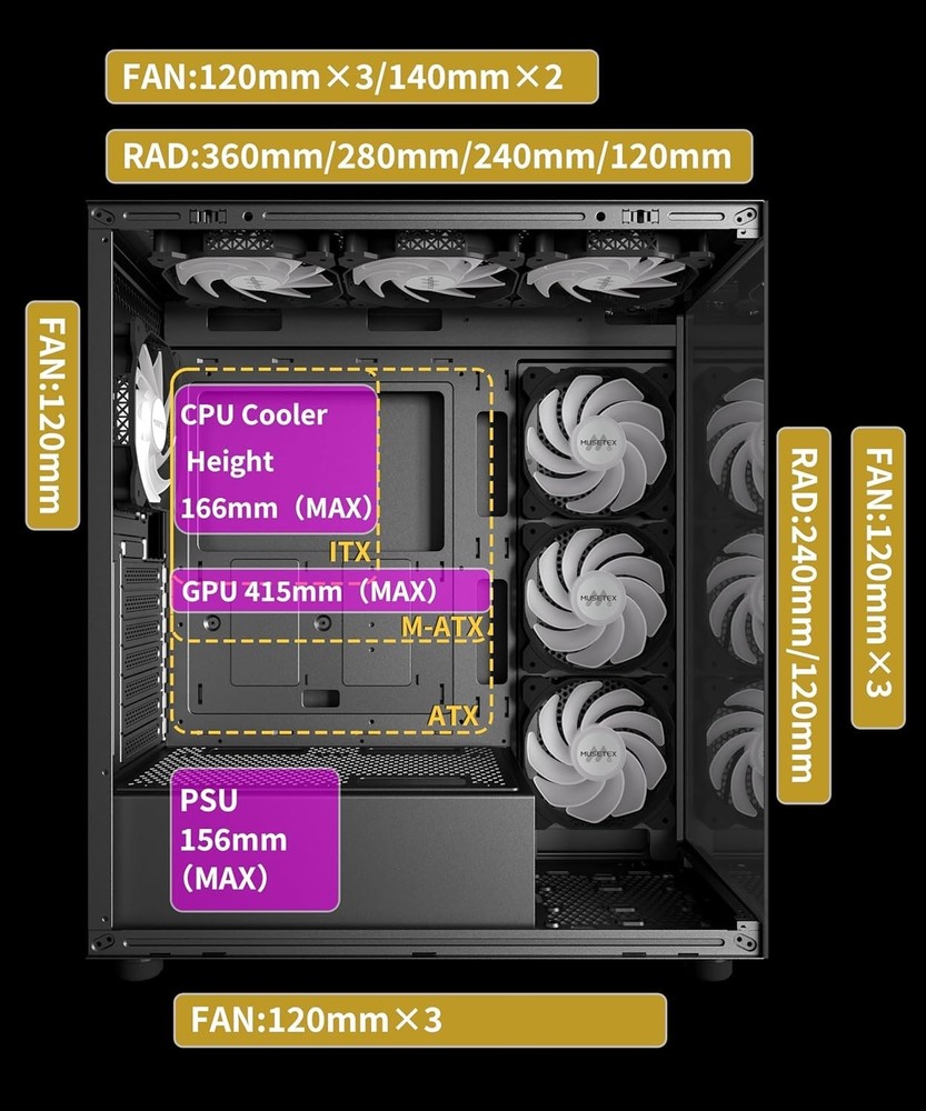 ATX PC Case 7 PWM ARGB Fans Pre-Installed, Type-C Mid Tower Computer Case wit...