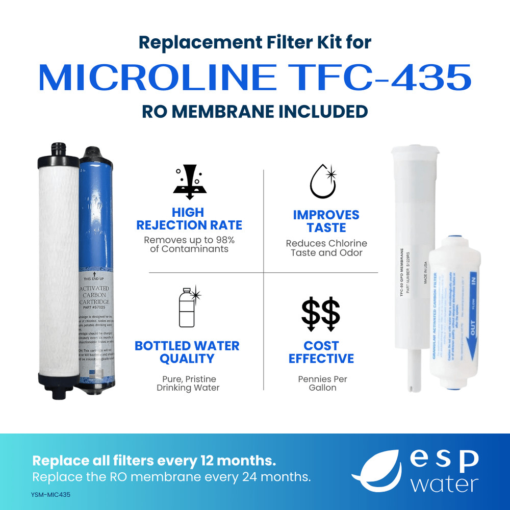 Microline TFC-435 Replacement Filter Kit with RO Membrane