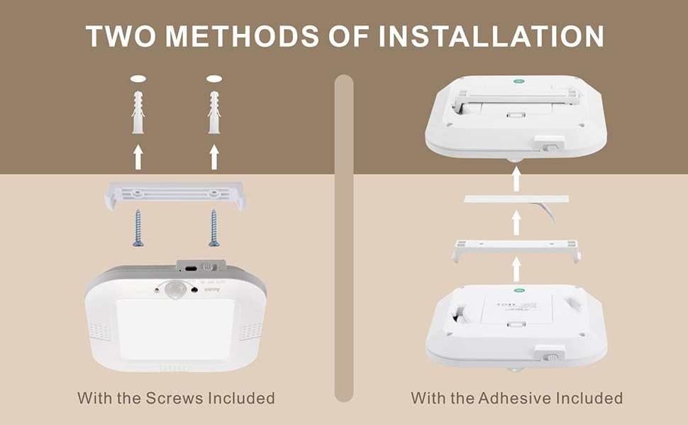 ANOTEK Rechargeable Motion Sensor Ceiling Light, No Wiring 1 Pack, Multicolor