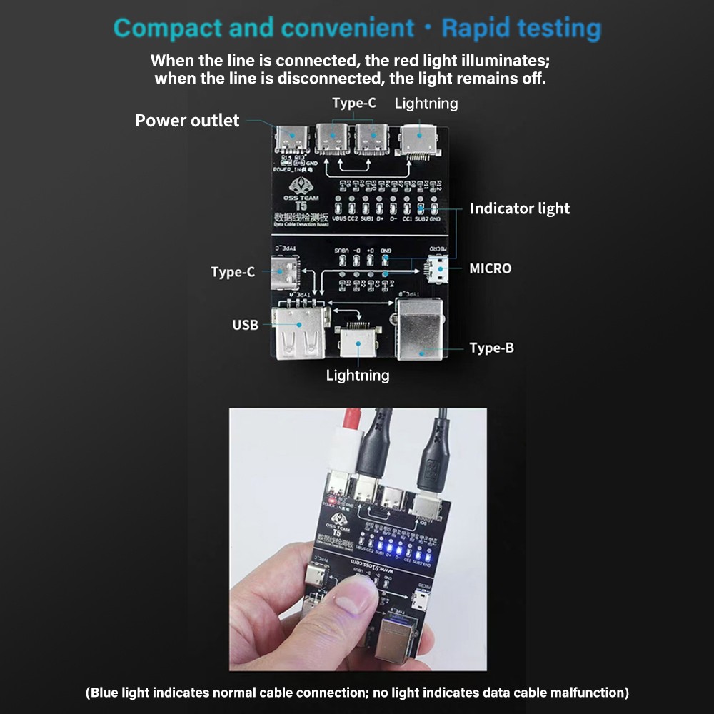 Multi-Interface Cable Testing Module Data Cable Test Board Anomaly Rapid Detect