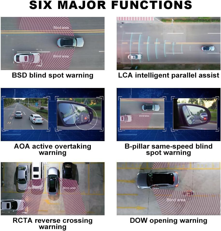 Universal 77Ghz Millimeter Wave Radar BSD Blind Spot Induction Detection System
