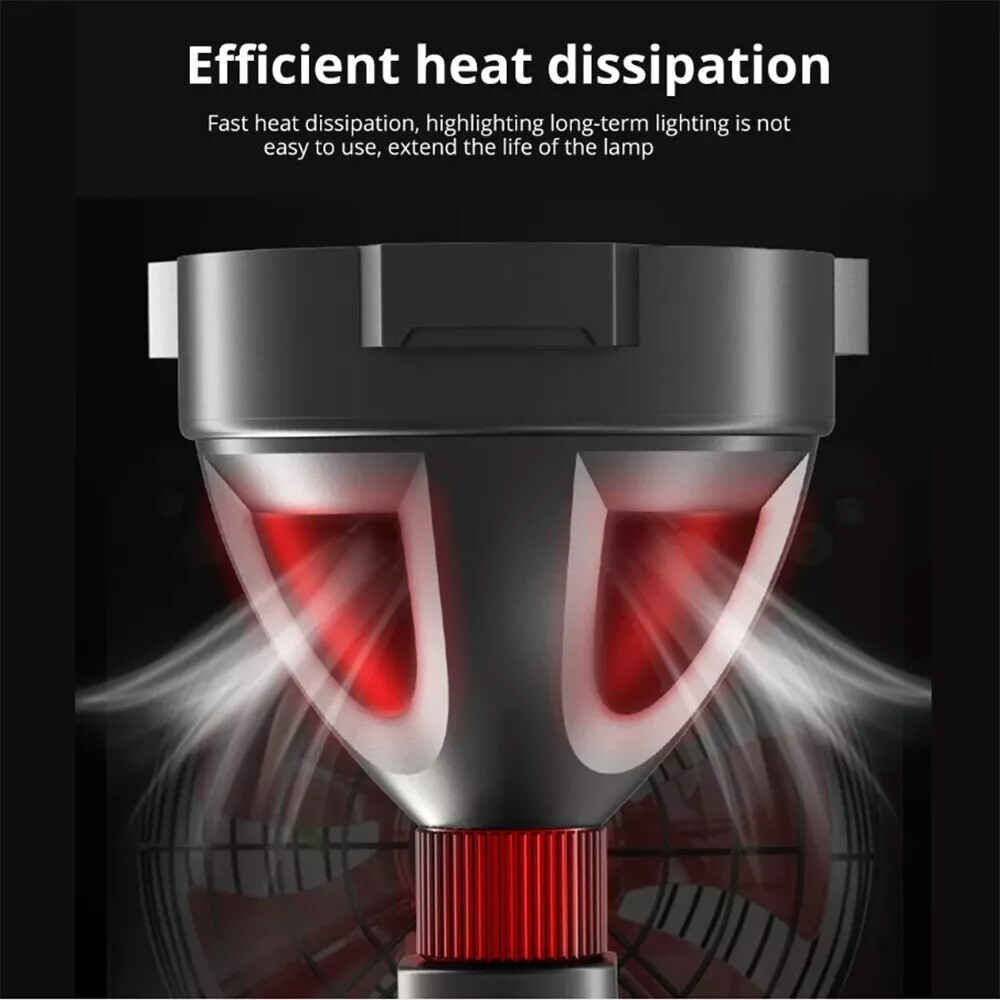 2 Pack Super Bright LED Searchlight Rechargeable Spotlight Handheld Flashlight