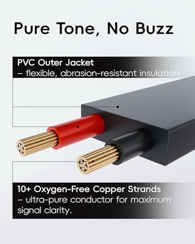 1/3 Pack Guitar Patch Cable Premium 5 Inch Right-Angle 1/4" TS Pedal Board Cable