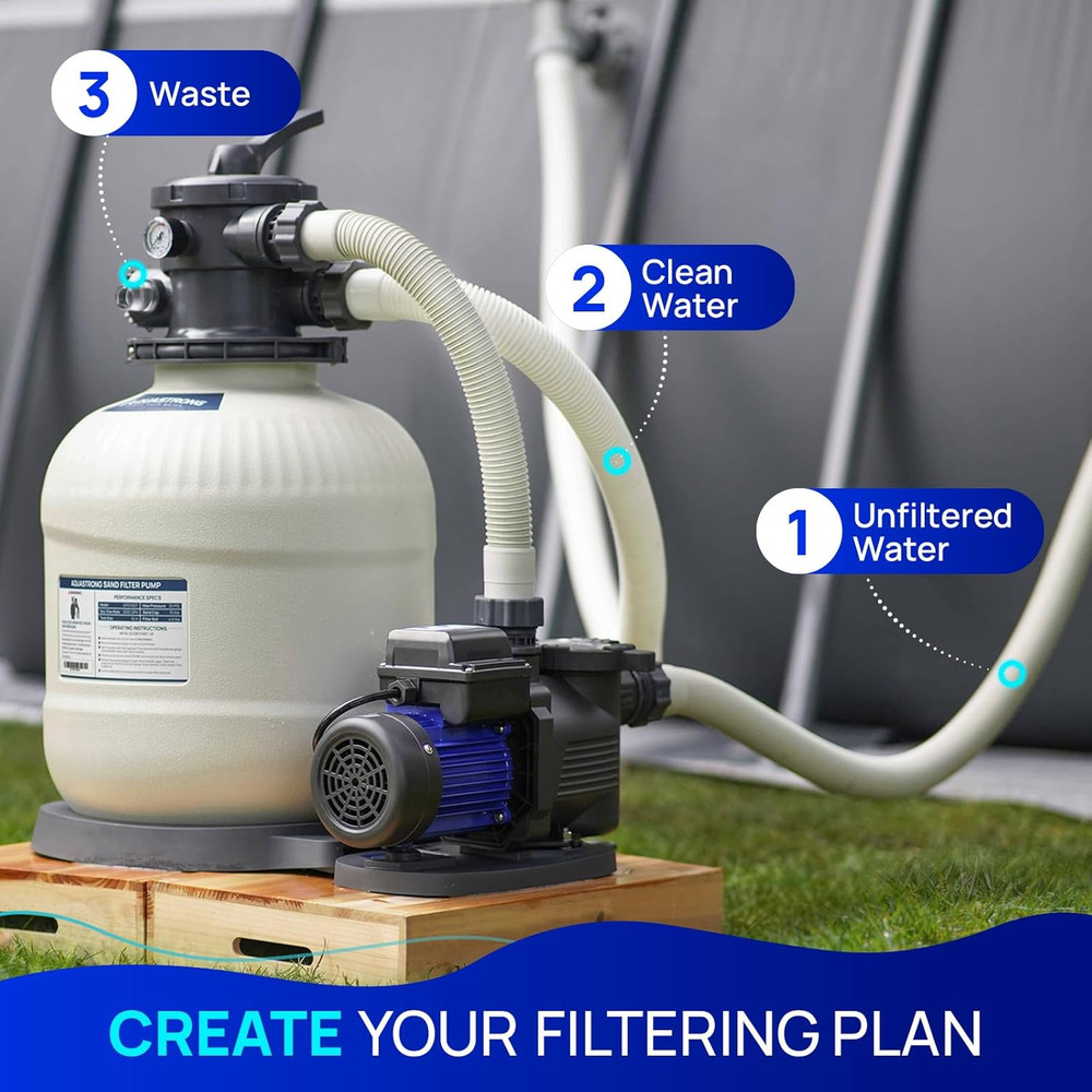 Sand Filter Pump for above Ground Pool, Pool Pumps above Ground with Timer, Pool
