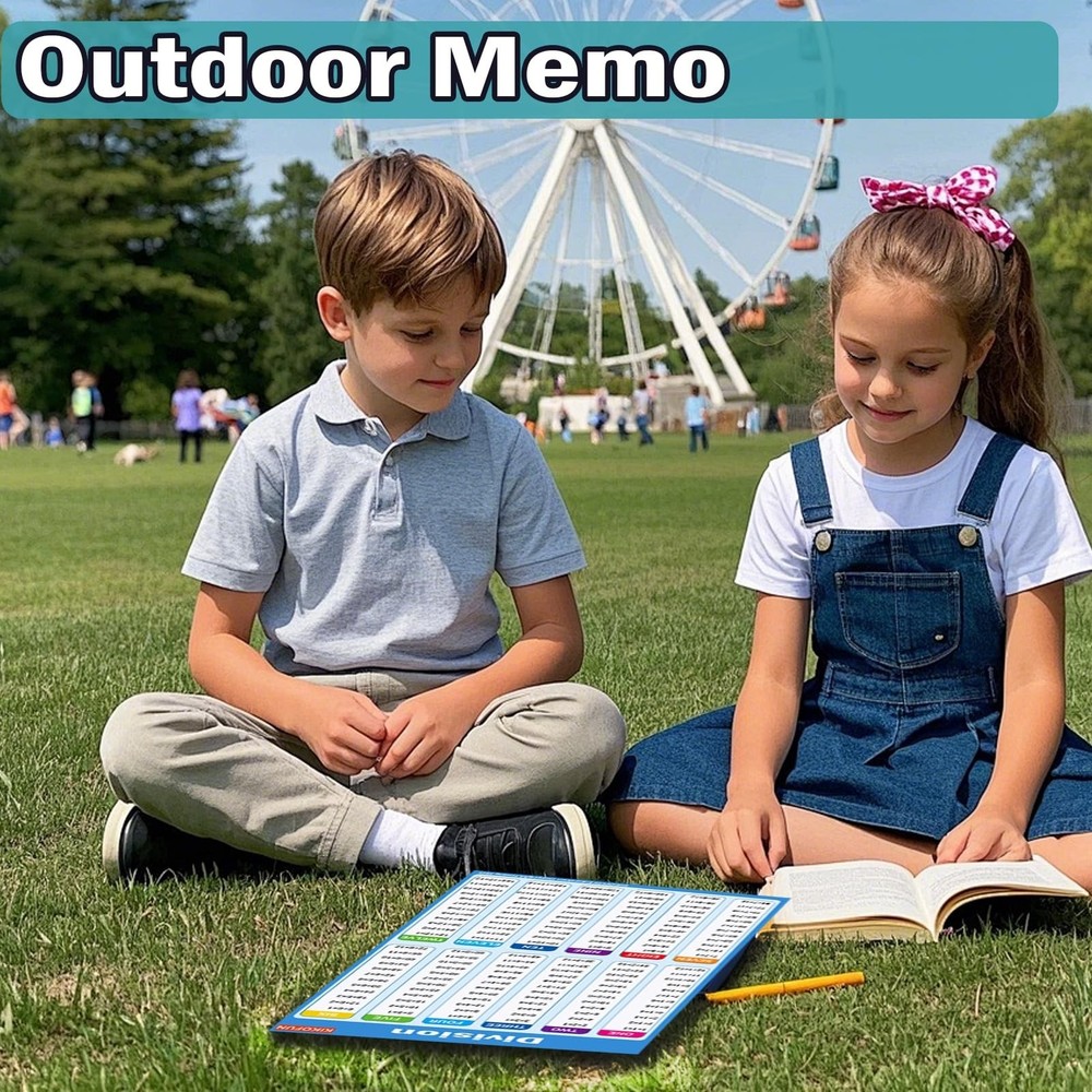 Extra Large Educational Math Posters, With 1 A4 Size Multiplication Posters T...