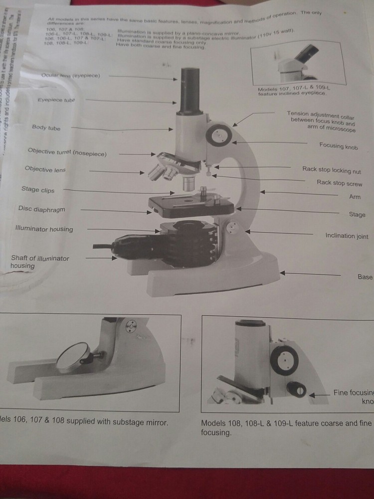 National Lab Optical Microscope Model# 109 Elementary